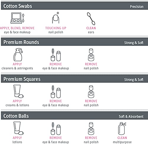 Simply Soft Premium Jumbo Cotton Cleansing Pads, 100% Pure Cotton, Large 3.5 x 4.5 Cotton Pads (200 Count)