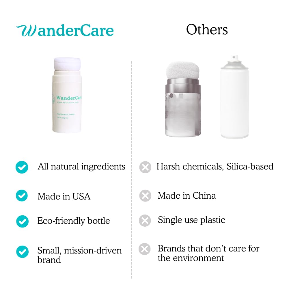 Dry Shampoo Powder | Non-aerosol | Volumize & Instantly Refresh | 300+ Uses | Travel-friendly | Made in USA | All Hair Types