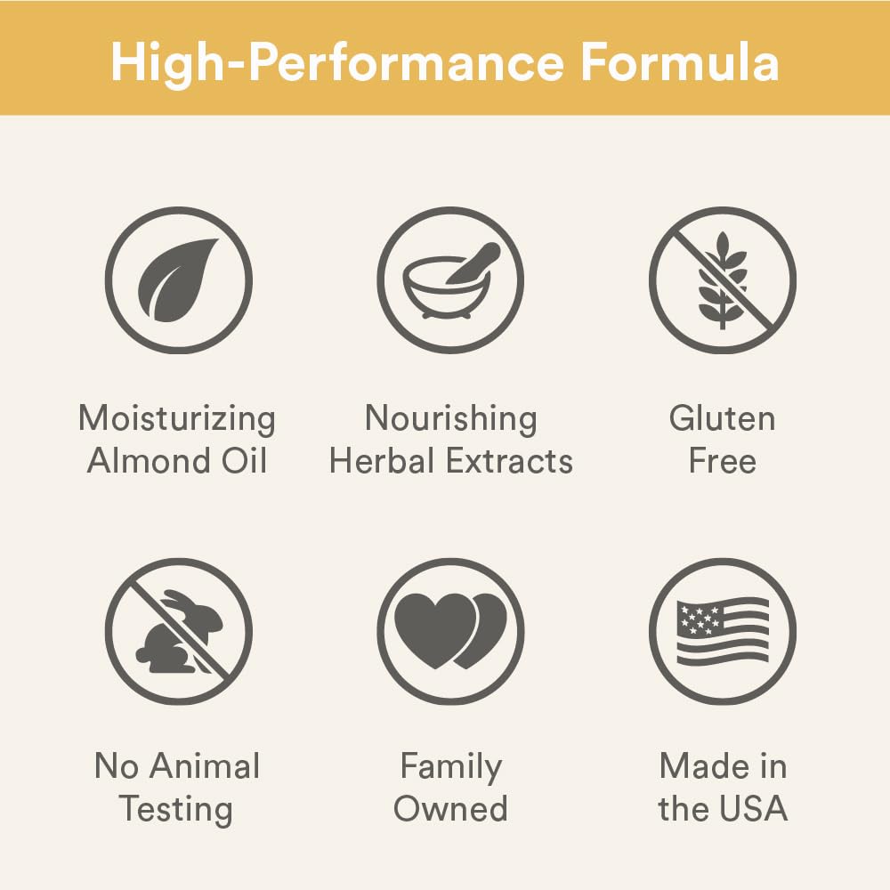 Camille Beckman Hand and Body Duet Set, Silky Body and Glycerine Hand Cream, Citrus Grove