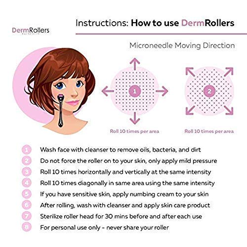 Derma Roller for Face, Body and Scalp - Derma Roller for Men and Women with 540 Micor Roller - Beard Roller for Hair & Beard