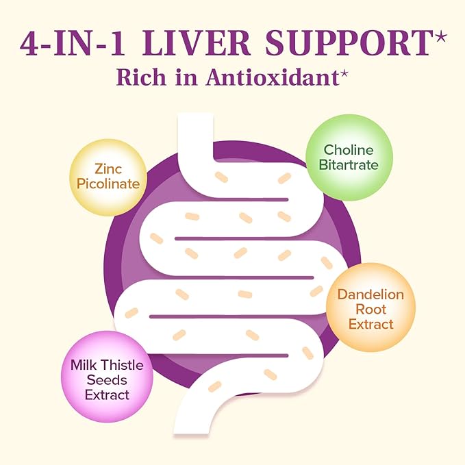 Milk Thistle Complex, 4-in-1 Liver Support, 30:1 Milk 80% Silymarin, 60 Vegetarian