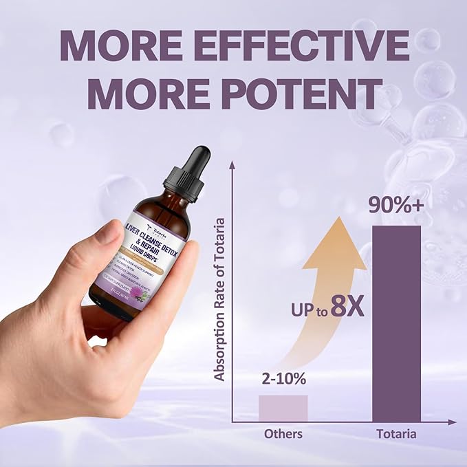 Liver Cleanse Detox & Repair Liquid,1100mg 16+ Herbs