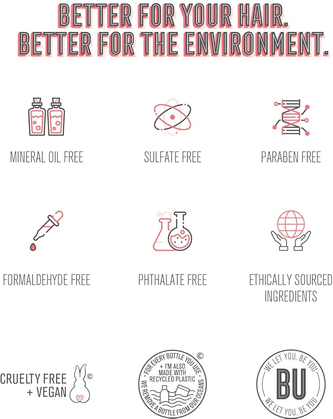 BOLD UNIQ Heat Protectant Spray & Boldplex 3 Bundle for Hair: Thermal Protector up to 450ºF, Bond Repair Protein Treatment Mask for Dry, Damaged Hair - Paraben & Sulfate-Free