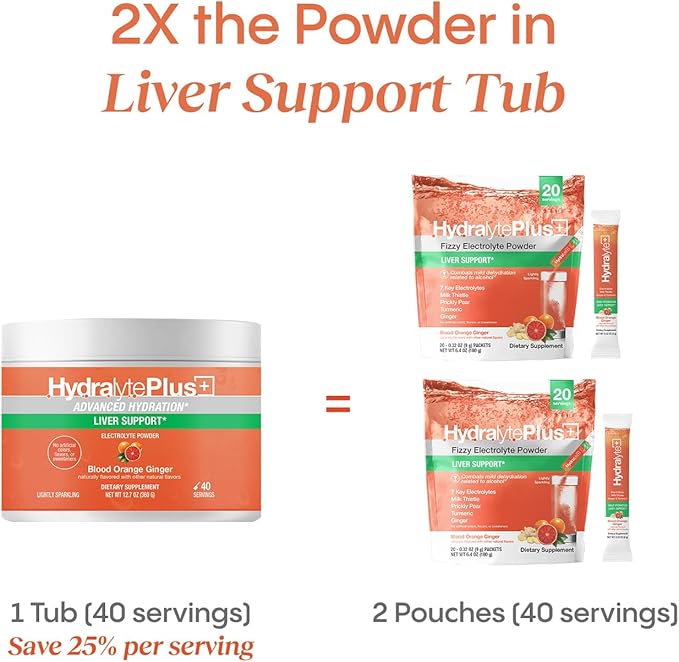 Hydralyte Liver Support + Electrolyte Mix 40 Serve