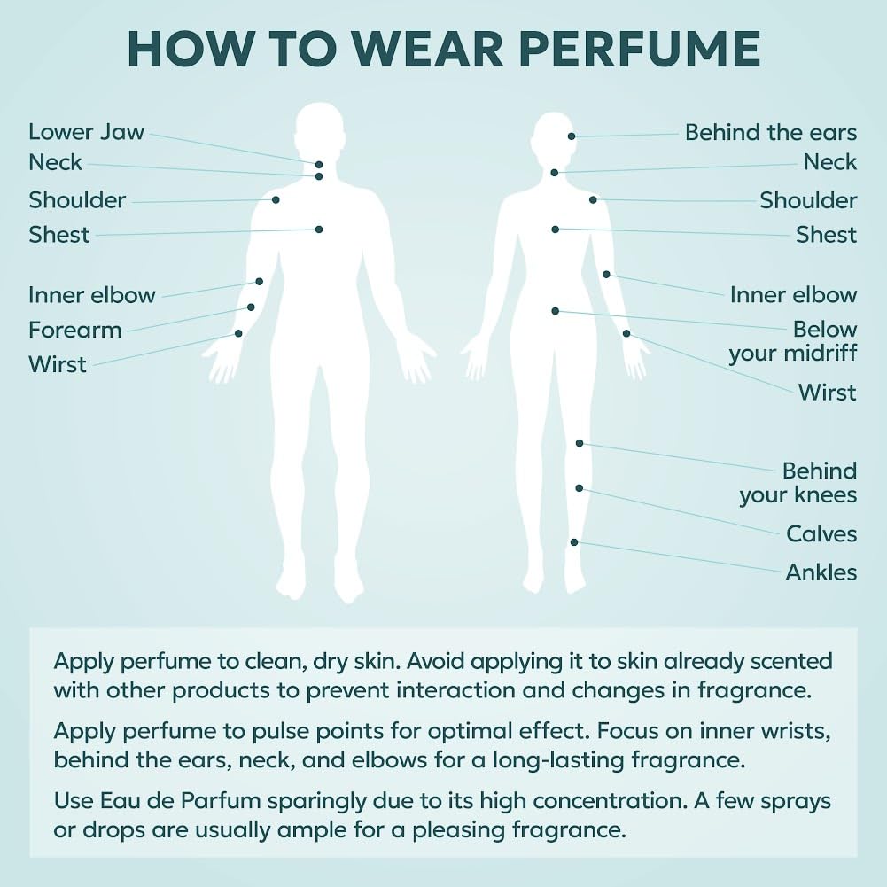 TWINS Impression of Aqva Atlantiqve | Perfume for Men Eau de Parfum | No.11127 | 3.4 Fl Oz / 100 ml