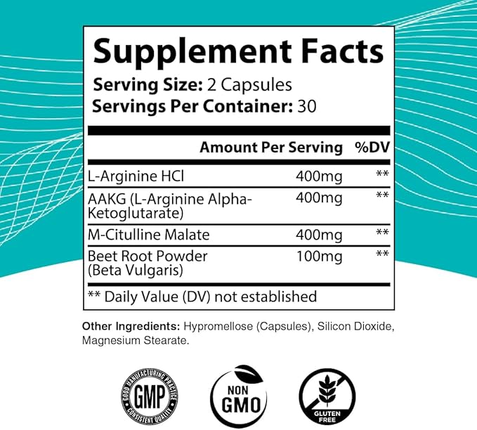 Hyaluronic Acid and L-Arginine HCl