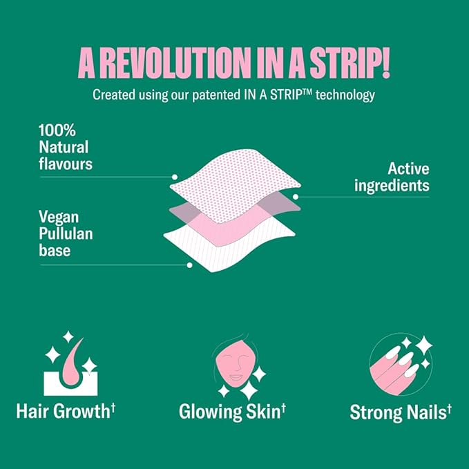 Beauty in a Strip™ | Strawberry Flavored Oral Strips with Biotin, Folate and Vitamin E | Vitamins for Hair, Skin & Nails | Maximum Absorption, Fast Results | 30 Individually Wrapped Strips