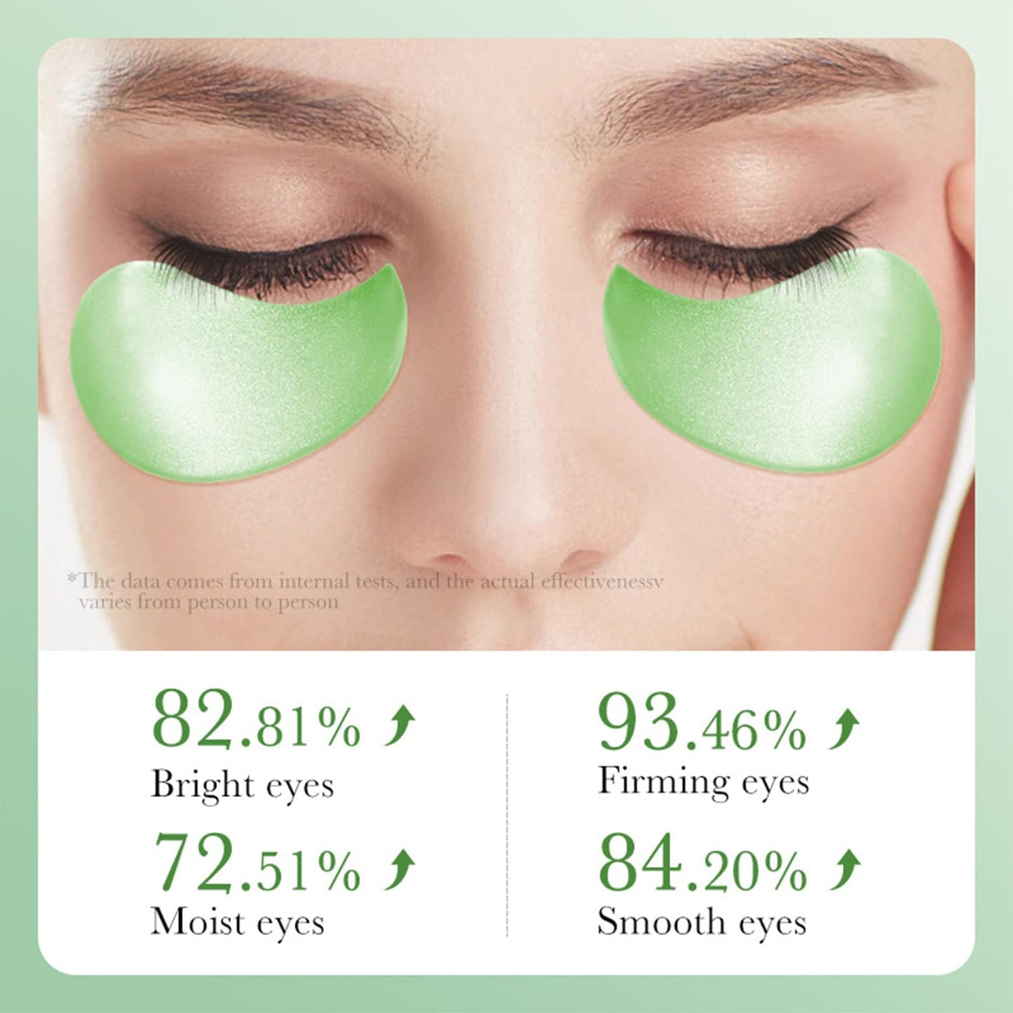 Under Eye Patches - 60 PCS Aloe Vera Eye Masks for Dark Circles and Puffiness, Hydrating Eye Mask Skincare, Eye Patches for Women, Stocking Stuffers, Refresh Your Skin, Reduce Wrinkles and Fine Lines