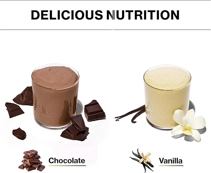 Shakeology Whey Protein Powder Blend - Gluten Free, Superfood Protein Shake with Vitamins and Minerals - Helps Support Healthy Weight Loss, Lean Muscle Support, Gut Health - Chocolate, 30 Servings