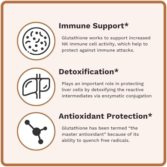 L-Glutathione | Immune Health & Antioxidant 250mg Reduced 60 Capsules