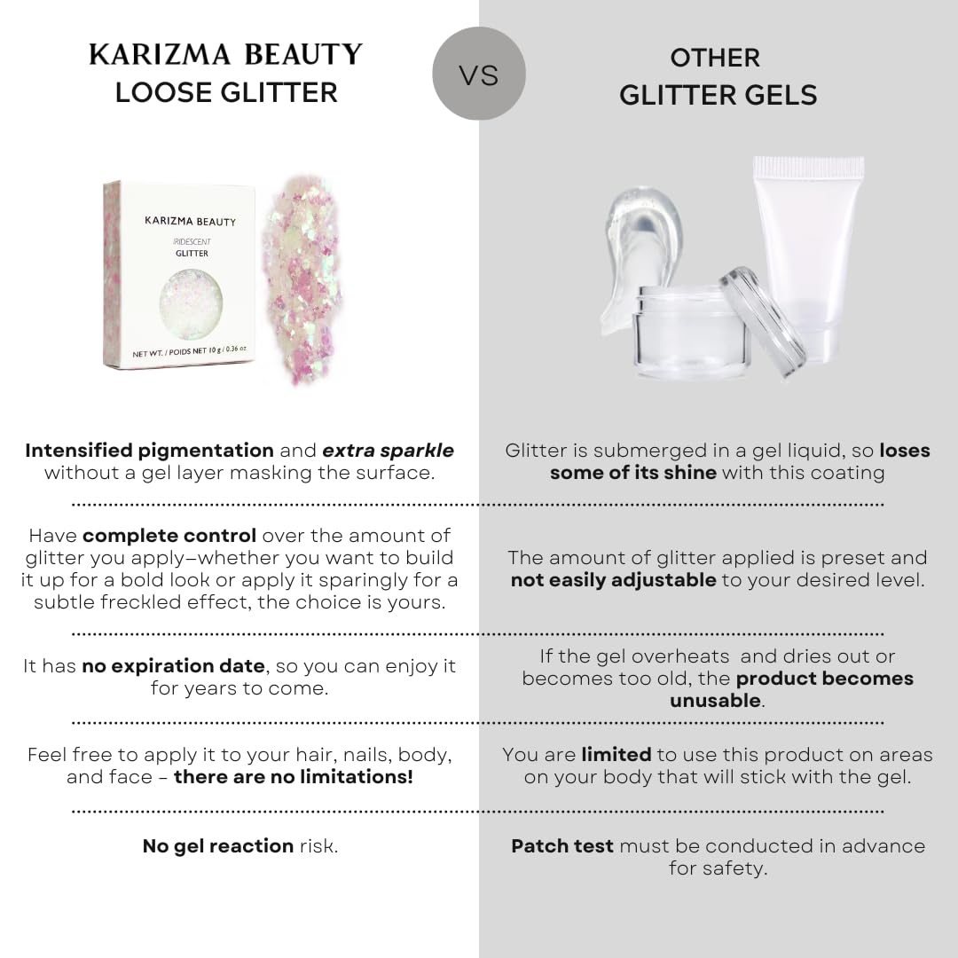 KARIZMA Iridescent Glitter. 10g Chunky Face, Hair, Eye and Body for Women. Rave, Festival Accessories, Cosmetic Makeup. Loose Glitter Set