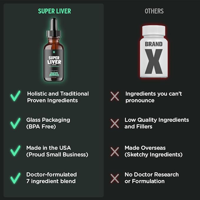 Super Liver Support with Milk Thistle 1 Month