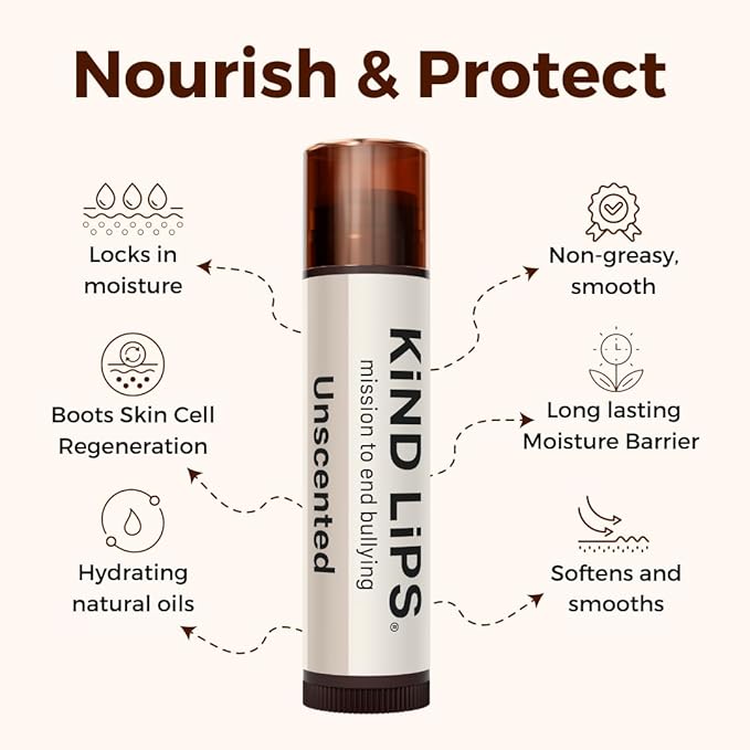 Kind Lips Variety Lip Balm Pack – 5 Flavors (Sweet Mint, Vanilla Lemon, Georgia Peach, Strawberry, Watermelon) – Natural Chapstick Alternative, Organic, Gluten & Grain Free, Made in USA