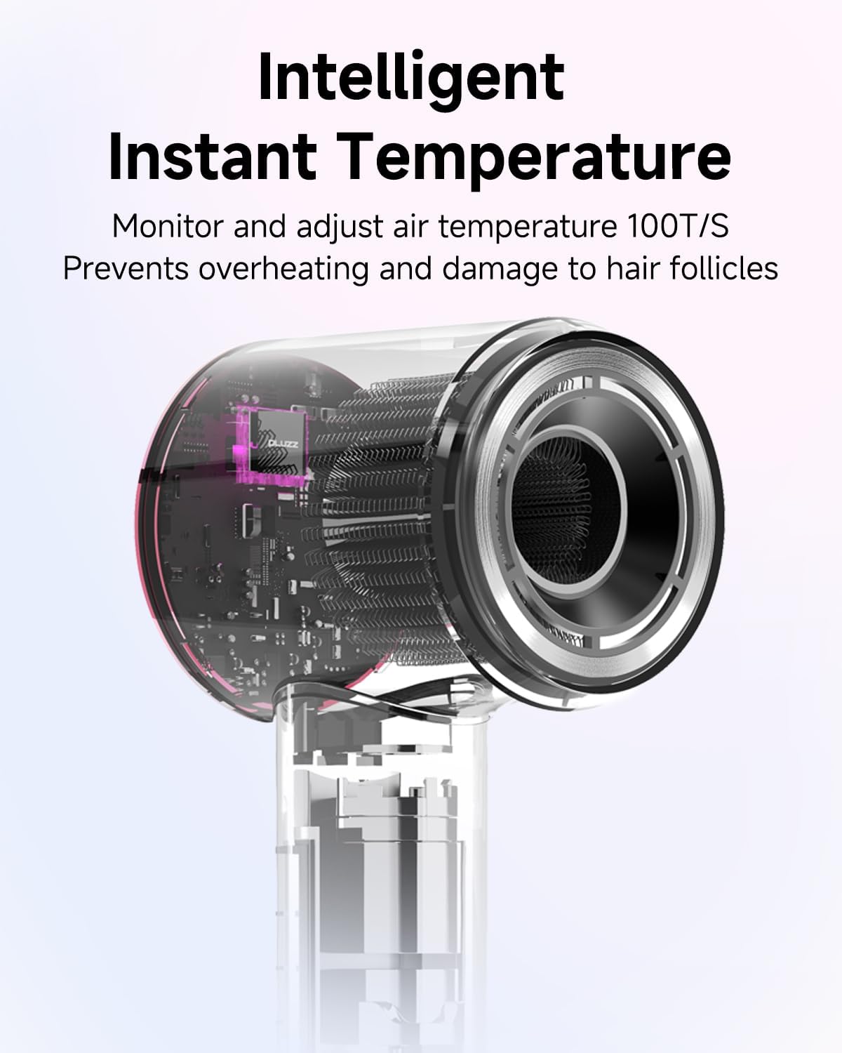 Hair Dryer with Comb & Diffuser Attachment for Curly Hair, PLUZZ 200M Negative Ionic Blow Dryer Brush, High-Speed Brushless Motor Hairdryer Fast, Portable Travel Hair Dryers Quiet, Women/Men/Kids