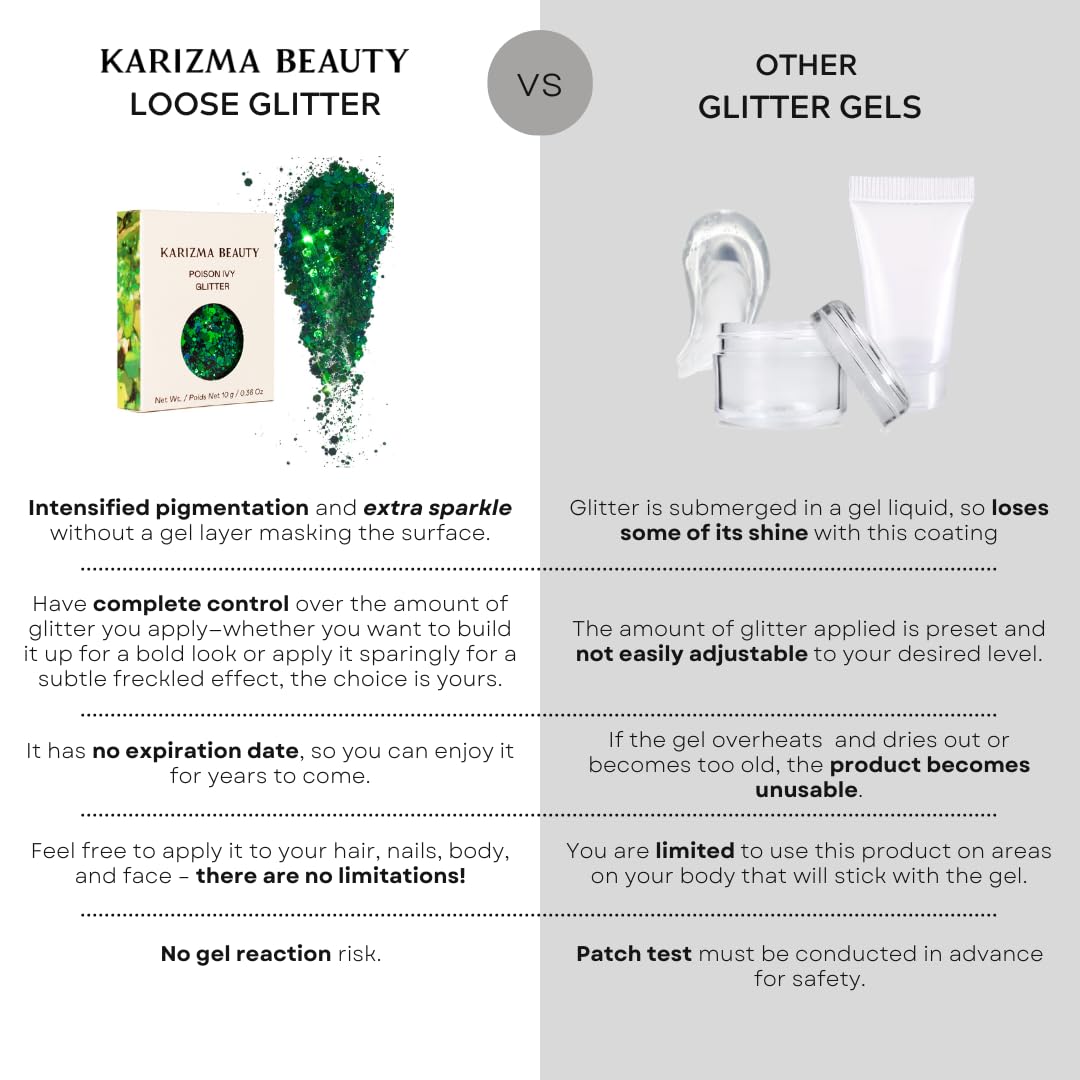 KARIZMA Poison Ivy Body Glitter. 10g Chunky Hair Eye and Body Shimmers for Women. Rave, Festival Accessories, Cosmetic Makeup. Loose Set
