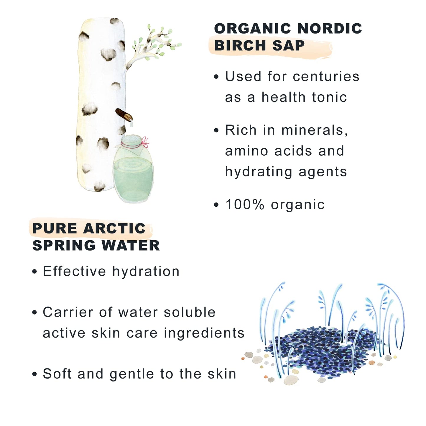 Lumene Purity Dew Drops Hydrating Eye Gel - Dark Circle Eye Cream with Hyaluronic Acid & Under Eye Serum + Puffy Eyes Treatment, 15ml