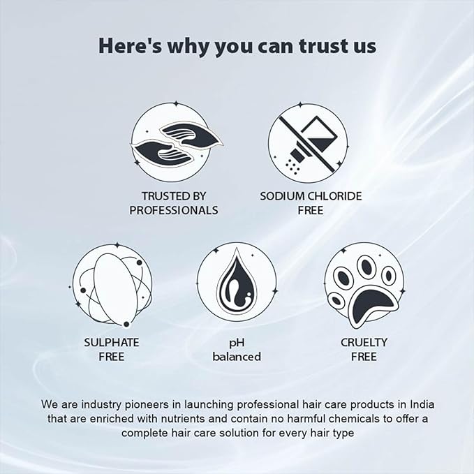 QoD MAX PRIME AFTER STRAIGHTENING MASK 300ML- 10fl oz / FOR SMOOTH HAIR / PROLONG THE STRAIGHT EFFECT