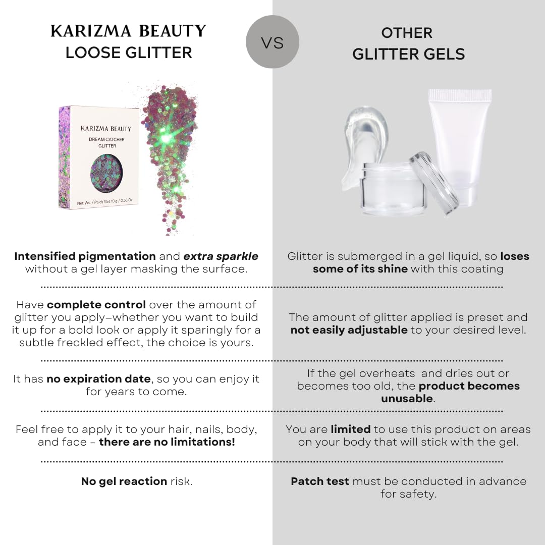 KARIZMA Dream Catcher Body Glitter. 10g Chunky Face, Hair, Eye and Body for Women. Rave, Festival Accessories, Cosmetic Makeup. Loose Set