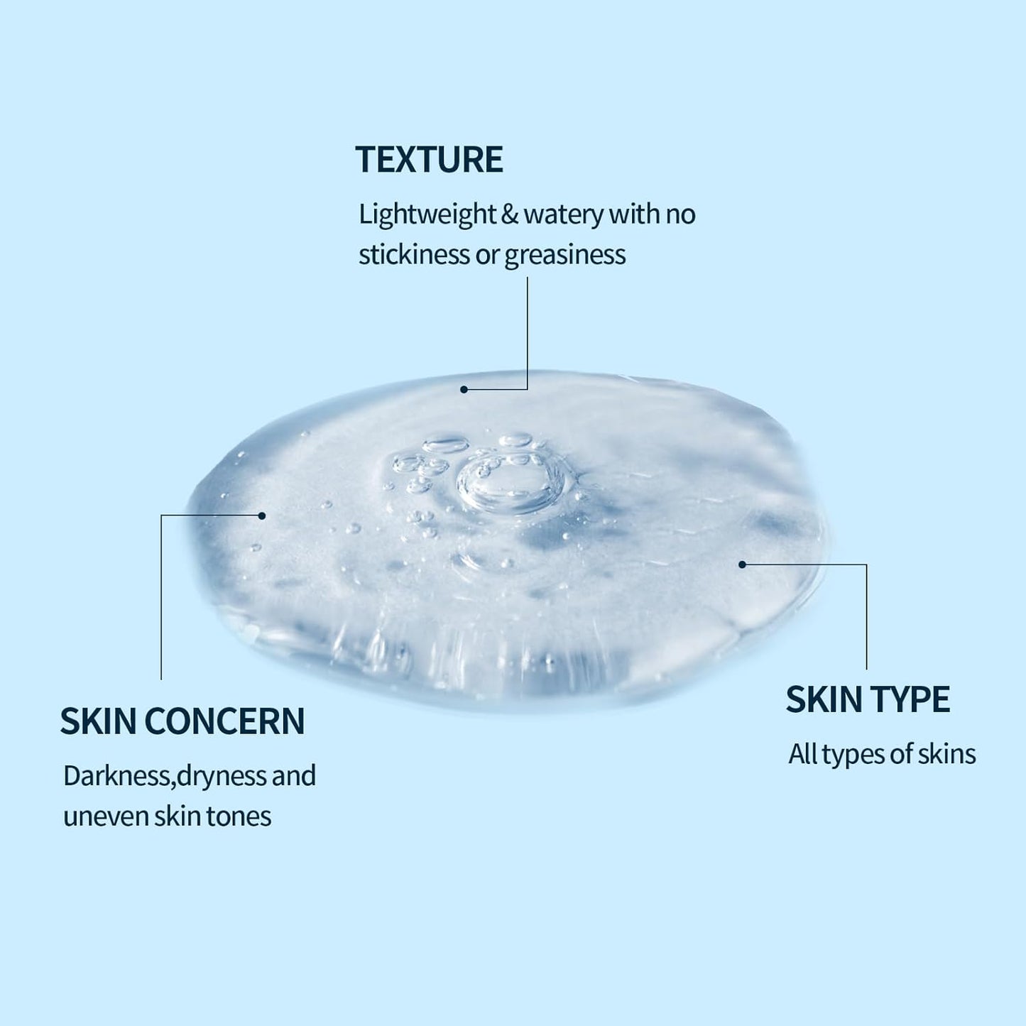 Hyaluronic Acid & Collagen Face Serum - Skin Tightening, Hydrating - Anti-Aging, Skincare for All Skin Types - 1.01 Fl oz