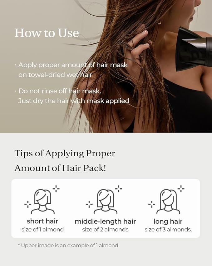 JULYME Perfume Hair Mask with Luxury Scent - Full Bloom Hair Treatment for Moisturizing and Nourishing | 6.76 fl.oz