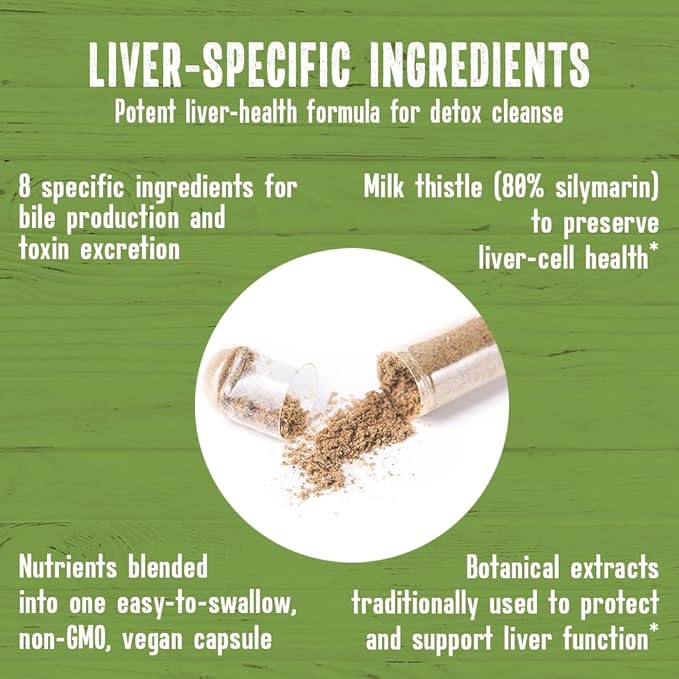 NEW ROOTS HERBAL Liver Shield (180 90-days of