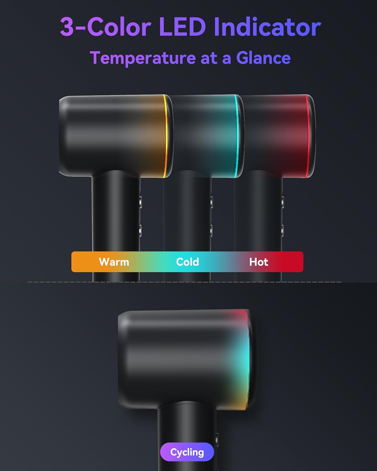 High-Speed Hair Dryer, Negative Ionic Blow Dryer with 110,000 RPM/1500W Brushless Motor for Fast Drying, Lightweight Hairdryer for Travel and Home, with Diffuser, Magnetic Nozzle