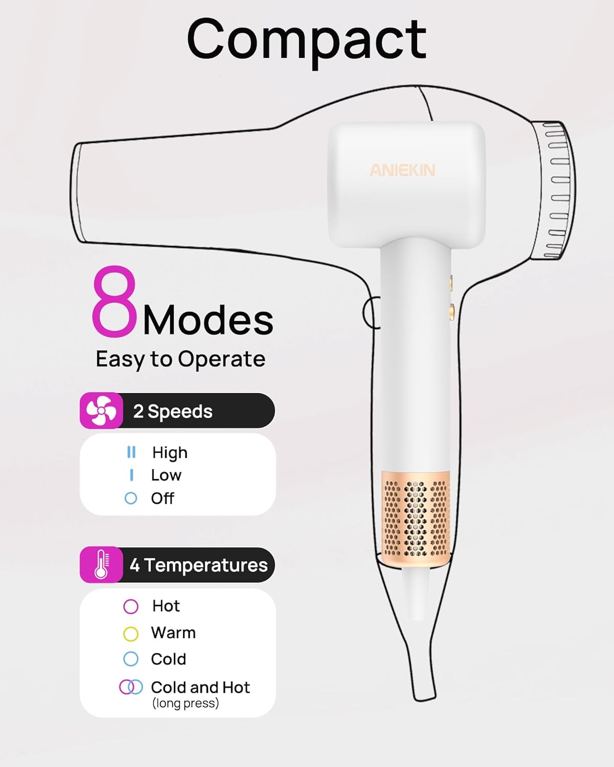 Hair Dryer, High-Speed Ionic Low Noise Blow Dryer with Brushless Motor for Fast Drying, Thermo-Control Quiet Compact Hair Blow Dryer with Magnetic Diffuser for Curly Hair for Home Travel Salon