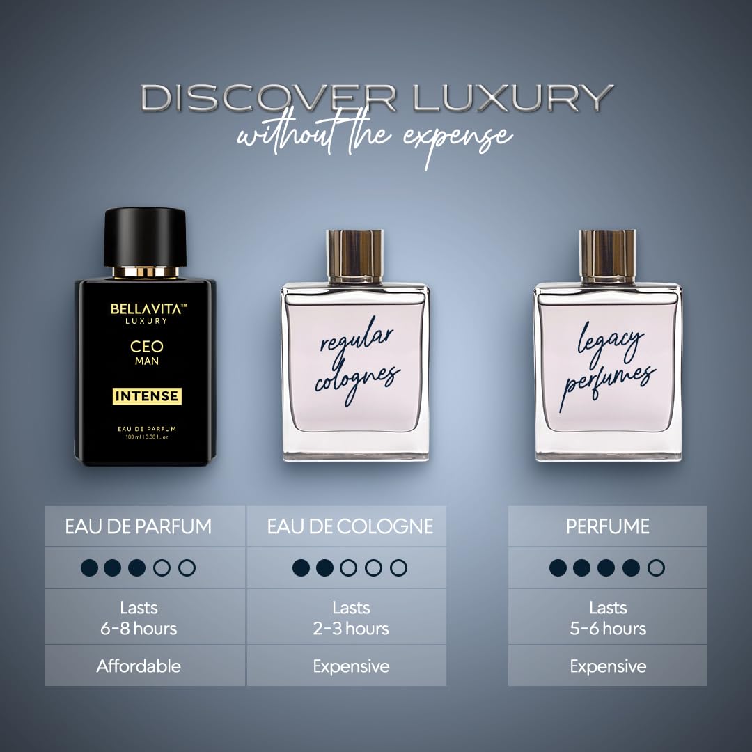 BellaVita Luxury CEO Man INTENSE Eau De Perfume for Men (3.4 fl.oz) | Long-Lasting Mens Cologne with Bergamot, Lavender, Orchid & Musk | Bold & Woody Gift Perfume Cologne for Men | Vegan CEO Fragrance