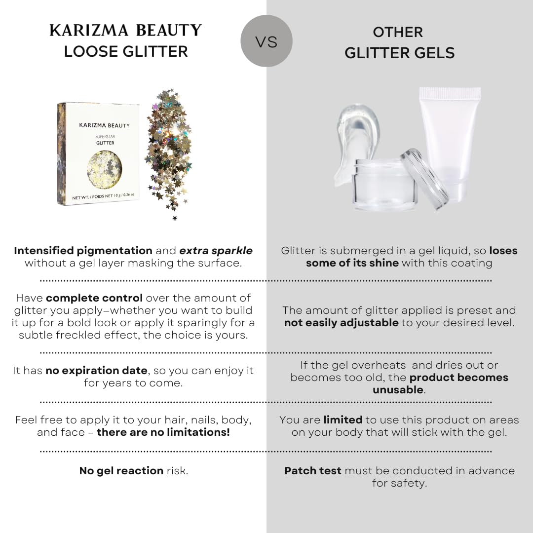 KARIZMA Superstar Glitter. 10g Chunky Face, Hair, Eye and Body for Women. Rave, Festival Accessories, Cosmetic Makeup. Loose Set