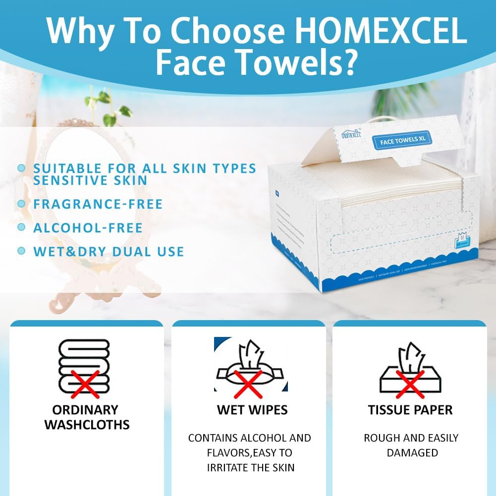 HOMEXCEL Face Towels, Disposable Face Towelette, Biodegradable Makeup Remover Dry Wipes, Super Soft Clean Facial Towels Wash Cloth for Sensitive Skin,600 Count