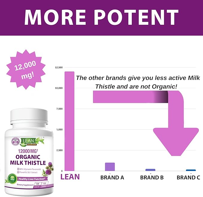 Liver Cleanse Detox & Repair, Organic 12000 Mg 120 Day 30X Seed 120 Capsules