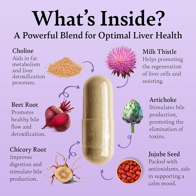 Liver Support Detox & Cleanse