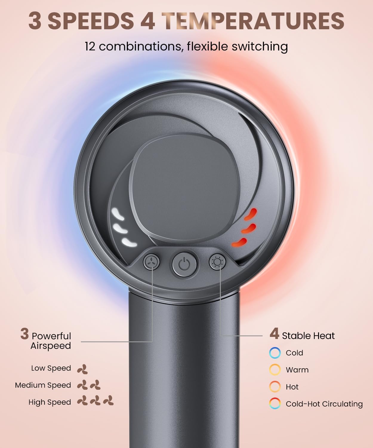 Hair Dryer, 140, 000 RPM High Speed Blow Dryer for Fast Drying, Negative Ionic Hair Dryers for Women, Thermo Control Lightweight Hairdryer for Home and Travel Black