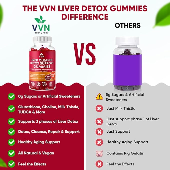 VVNaturals Sugar-Free 26-in-1 Liver Cleanse Detox 3000mg Blend 60 Vegan