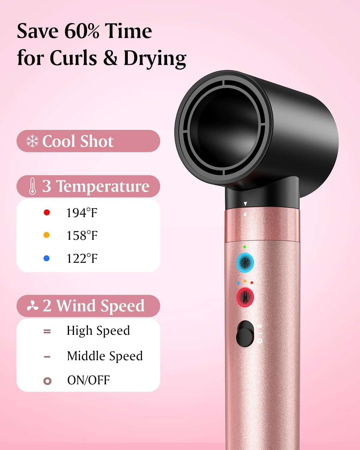 Brightup Dual Voltage Air Wrap Hair Styler - 5 in 1 High Speed Hot Air Styler 1400W Blow Dryer Brush, Negative Ions, Cool Shot Button, Curler, Volumizer, Straighter, No Heat Damage, with Travel Bag