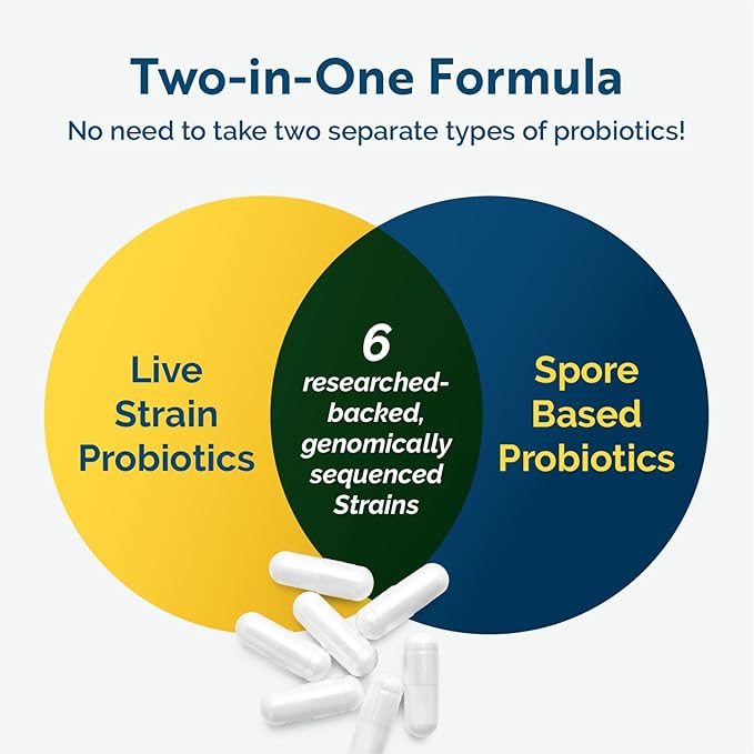 Researched Nutritionals Probiotics for Digestive Health - Multi-Biome - Spore Based Probiotics & Live Probiotics for Gut Health & Immune Support + Healthy Histamine & Cytokine Activity (30 Capsules)