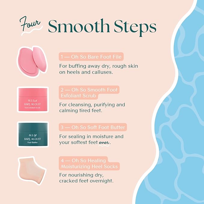 Bare August Foot Cream, Foot Scrub Exfoliator & Heel Socks Bundle