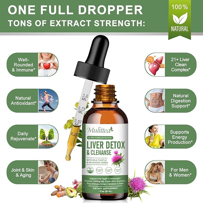 (2 Pack) Liver Health Liquid Drops w/21 Potent