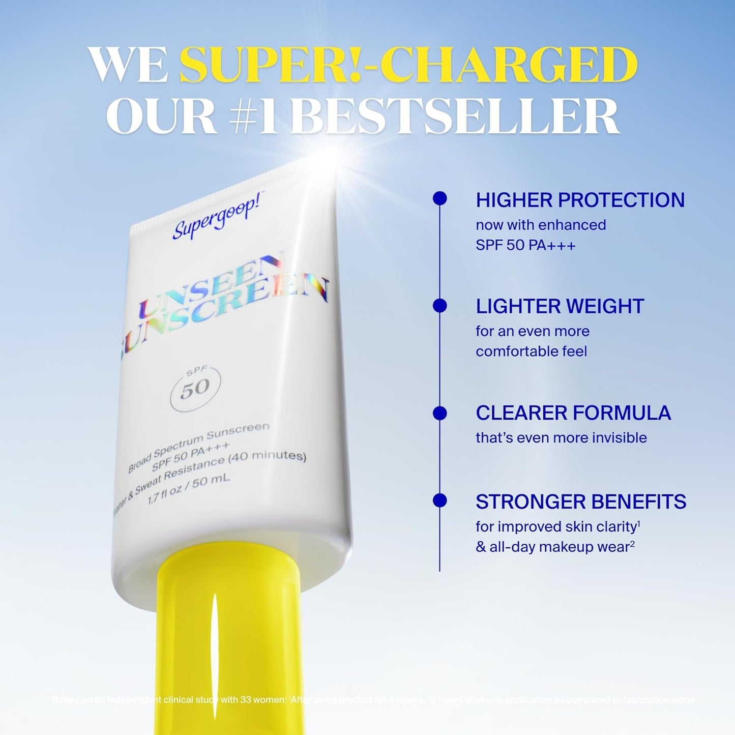 Supergoop! Unseen Clear Face Sunscreen - SPF 50 - Invisible + Broad Spectrum + Makeup-Gripping Primer - Weightless, Scentless, Oil Free - For All Skin Types & Tones - 0.68 fl oz