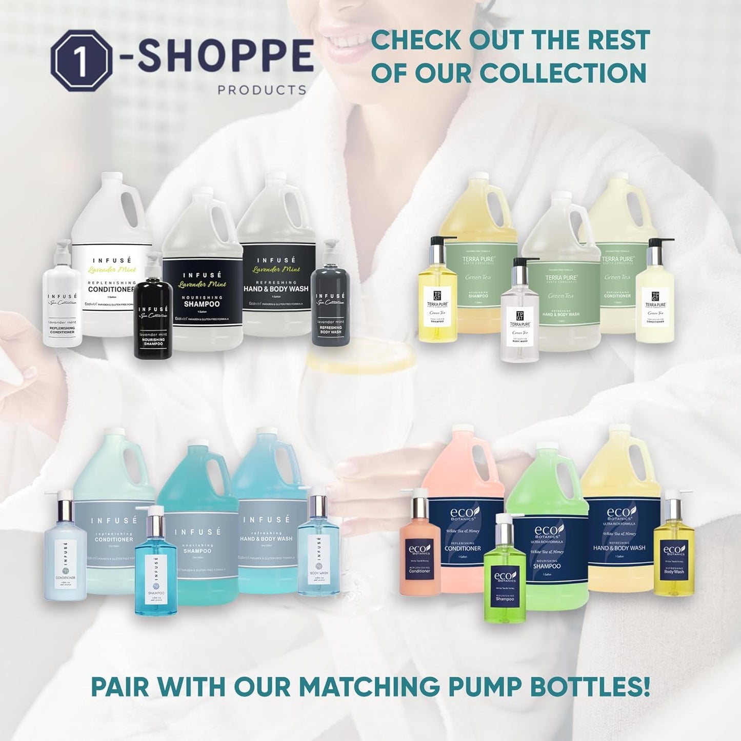 Terra Pure Eco Botanics Hotel Body Wash/Hand Soap | 1 Gallon | Designed to Refill Soap Dispensers (Single)