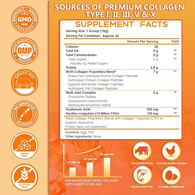 NATURE TARGET Multi-Collagen-Peptides-Powder for Joint Support, 35 Servings