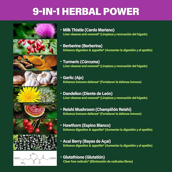 Berberine with Milk Thistle Liver Detox 120Count