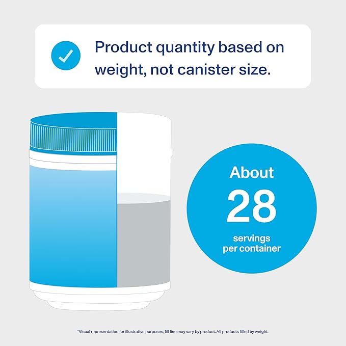 Vital Proteins Collagen Peptides Powder Advanced with Hyaluronic Acid & Vitamin C - 20oz Collagen Protein, Unflavored, 28 Servings