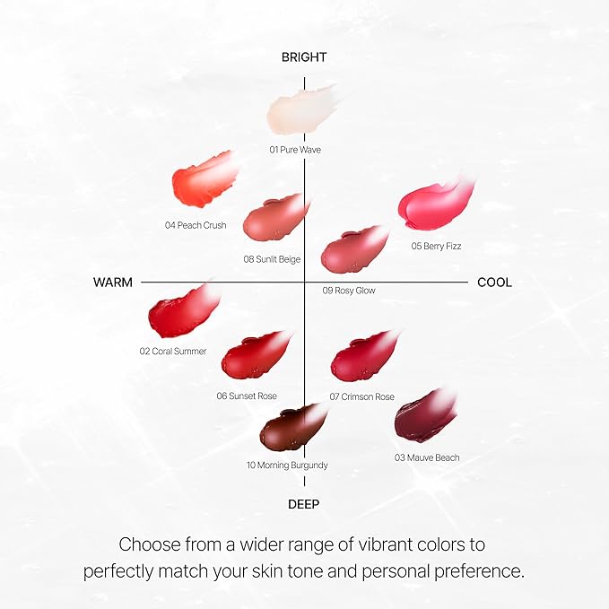 SUN-KISSED Plump Tinted Lip Balm, Lip Plumper, 70% Skincare Ingredients Providing Deep Hydration to Cracked & Chapped Lips, Lightweight Buildable High Gloss Finish, 01 Pure Wave (Clear)