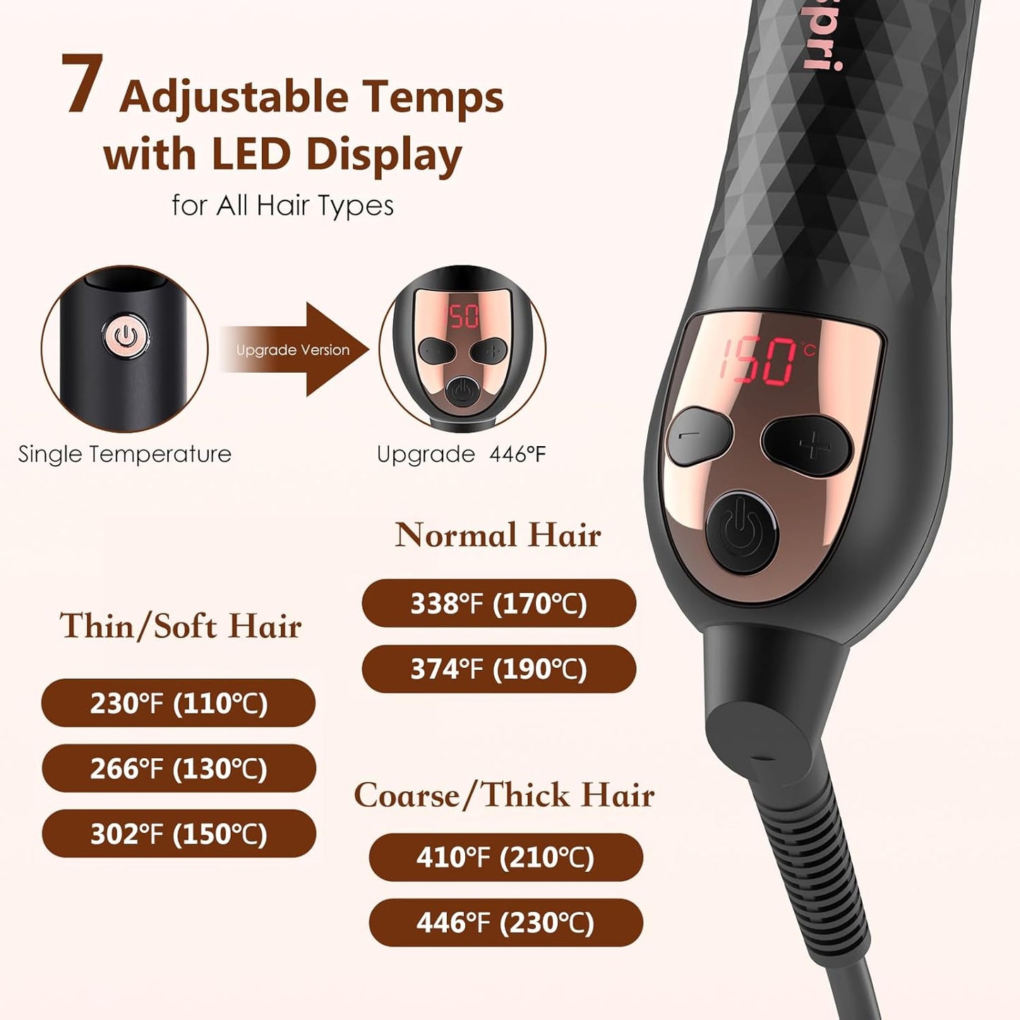 3-in-1 Thermal Brush for Blowout Look, 1.5 inch Heated Round Brush with Ion Detachable Heated, Makes Hair Straightening and Smoother Get Natural Curls, Dual Voltage for Travel, Quick&Easy
