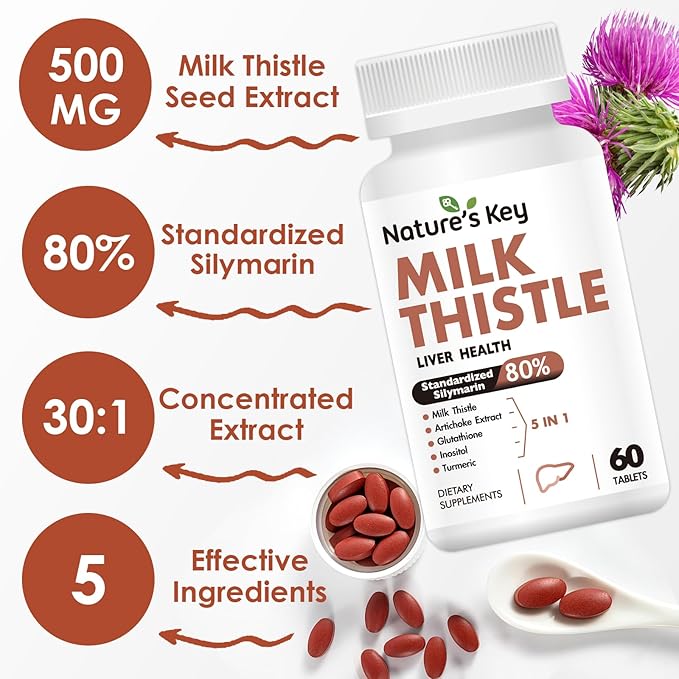 Nature's Key Milk Thistle 500mg Liver Supplement,30:1 Extra 80% Silymarin 5- in-1 in-1 Liver Turmeric-60 Tablets