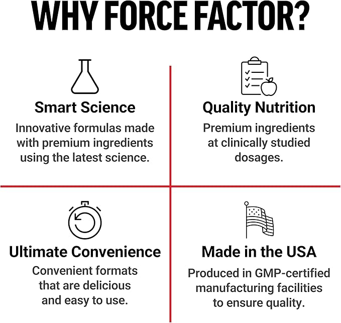 FORCE FACTOR Milk Thistle Liver Support 300mg Silymarin 100 Vegetable