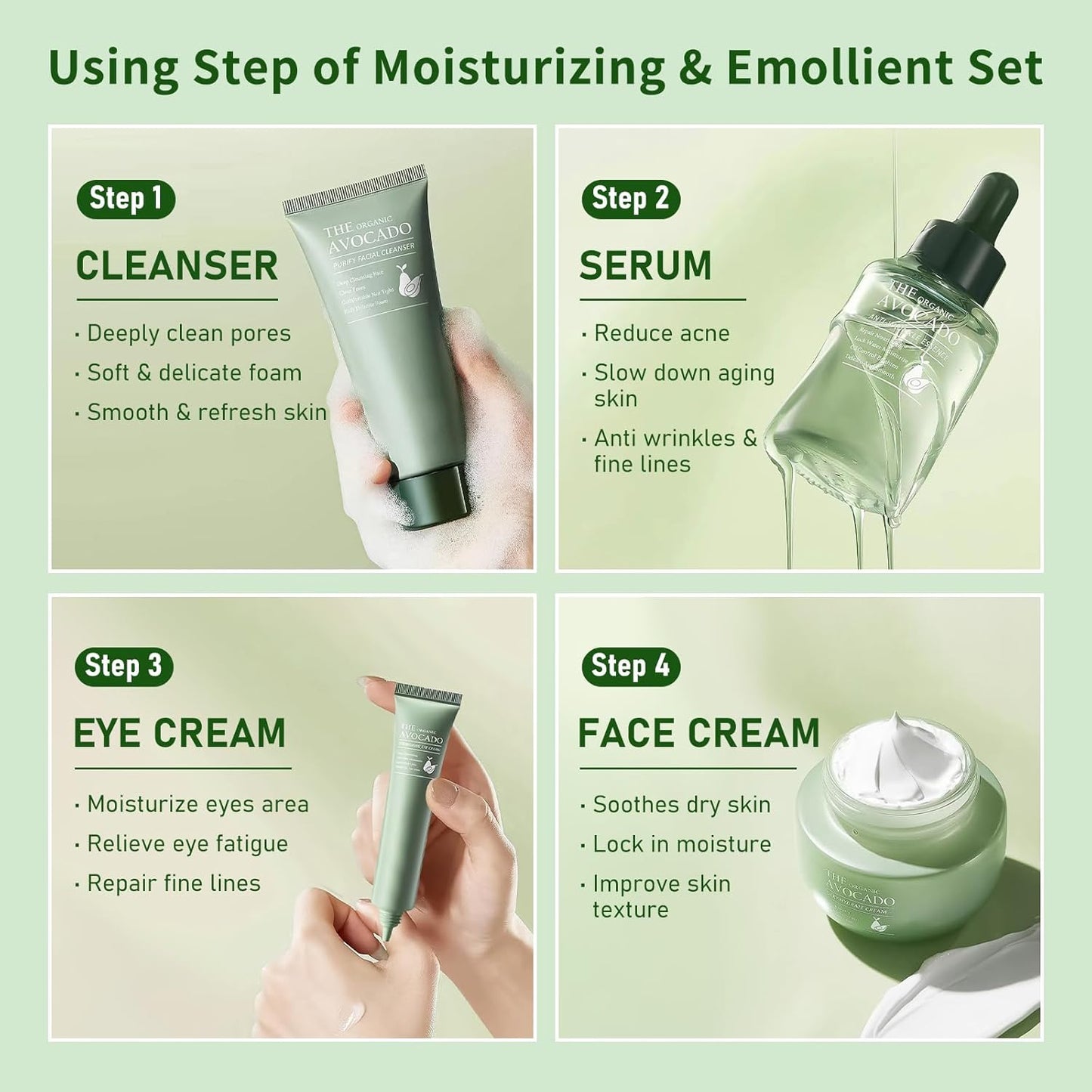 Avocado Skin Care Set, Skincare Gifts Kits For Hydrating Skin, Facial Kit For Women With Facial Cleanser, Serum, Face Cream, Eye Cream, Travel Skincare Set.(4 Pieces)