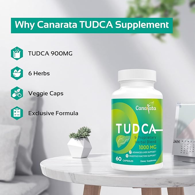 TUDCA Liver Support Supplements 1000mg 60 Vegan