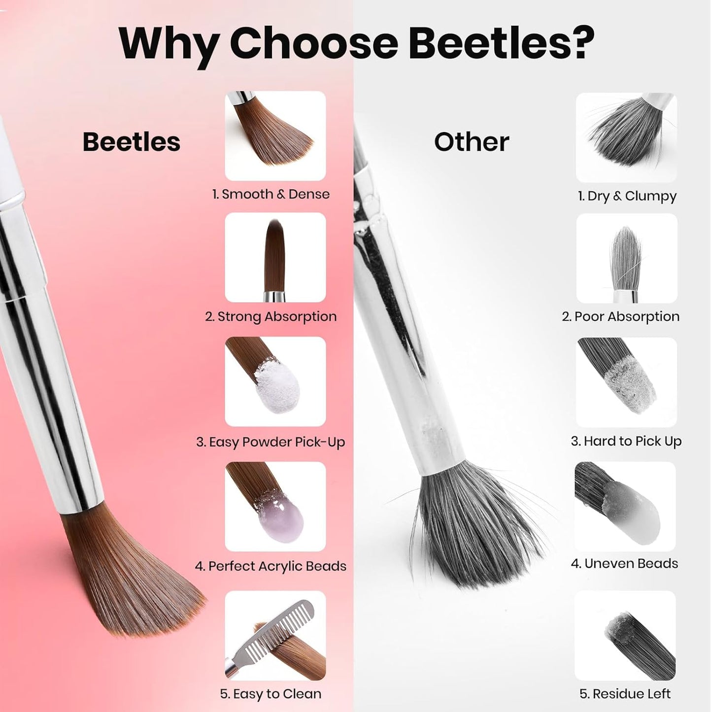 Beetles Acrylic Nail Brush - 3pcs Size 6/10/14 Kolinsky Acrylic Nail Brushes with Cleaner Tool for Acrylics Powder, Nails Extension, 3D Carving Nails Art Tools Home DIY Salon Manicure Design Tool